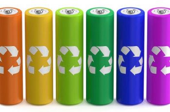 Battery Recycling Processes of Different Types of Batteries