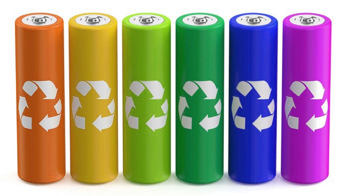 Battery Recycling Processes of Different Types of Batteries